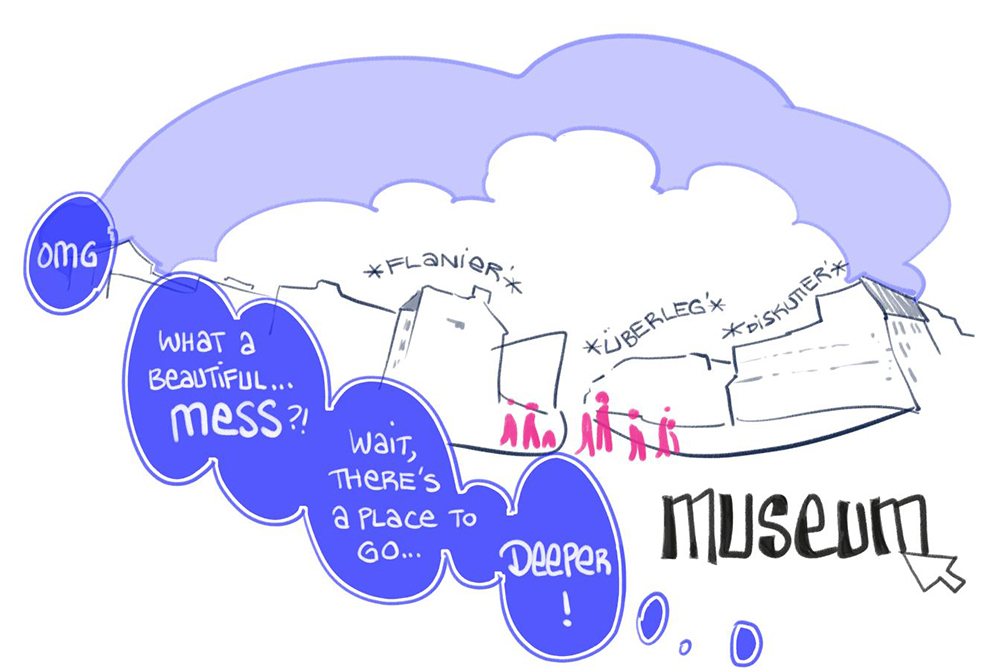 Illustration zur Visualisierung des Partizipationsprozesses für den künftigen Erinnerungsort.